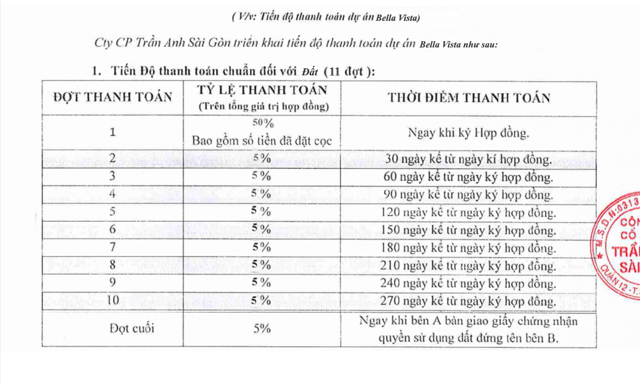 thanh toán bella vista